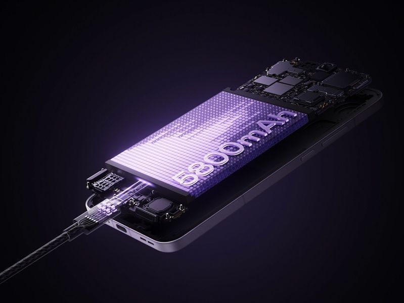Смартфон OPPO Reno 13 Pro 5G 12/512Gb Plume Purple (UA UCRF) 1419039 фото